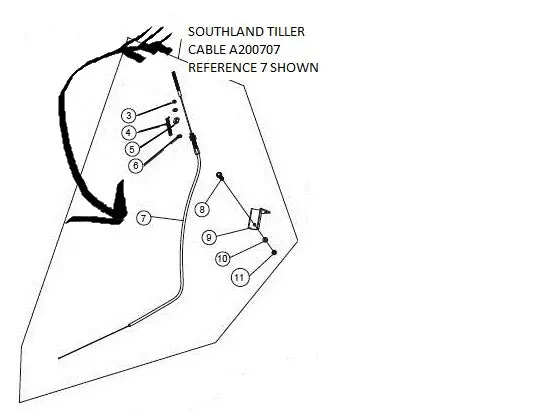 Powermate & Southland Tiller Clutch Cable – For SFTT140/PMFTT140, #A200707